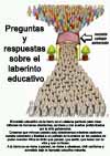 144 Preguntas y respuestas sobre el laberinto educativo_0